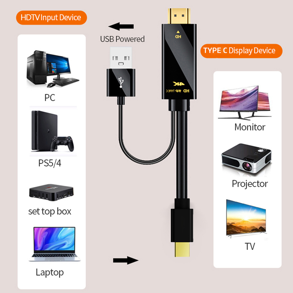 Monitor Portable Usb - Cable HDMI a USB-C Activo DOONJIEY