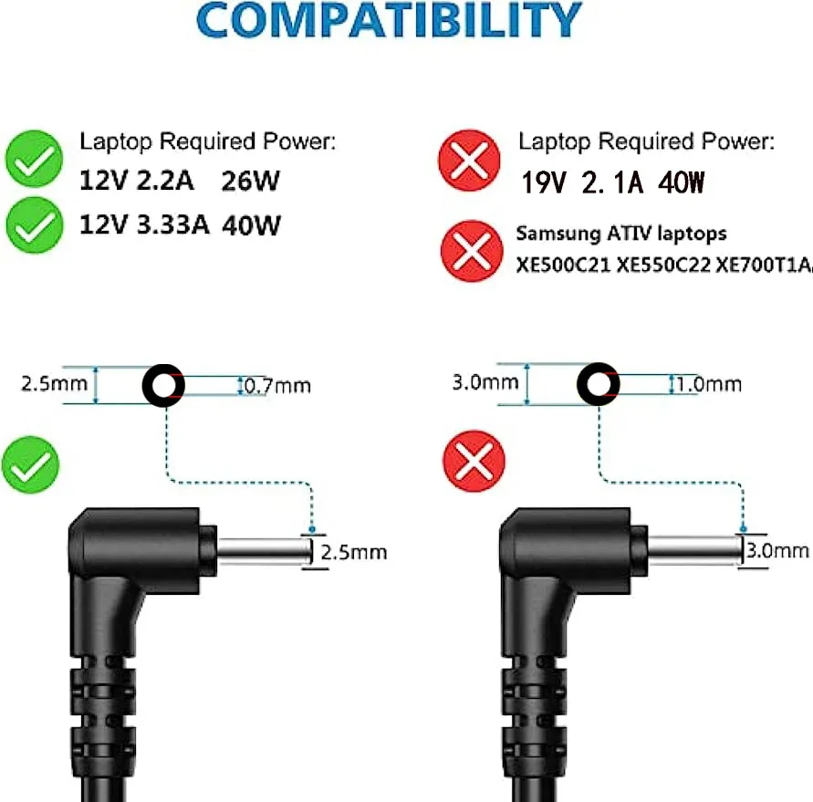 Cargador adaptador de CA para  - Laptop Accessories Shop reseña y precio
