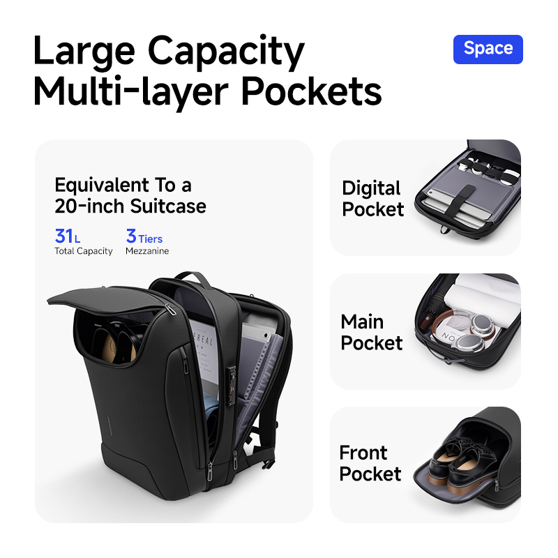 MARK RYDEN Mochila Inteligente - Laptop Accessories Box reseña y precio
