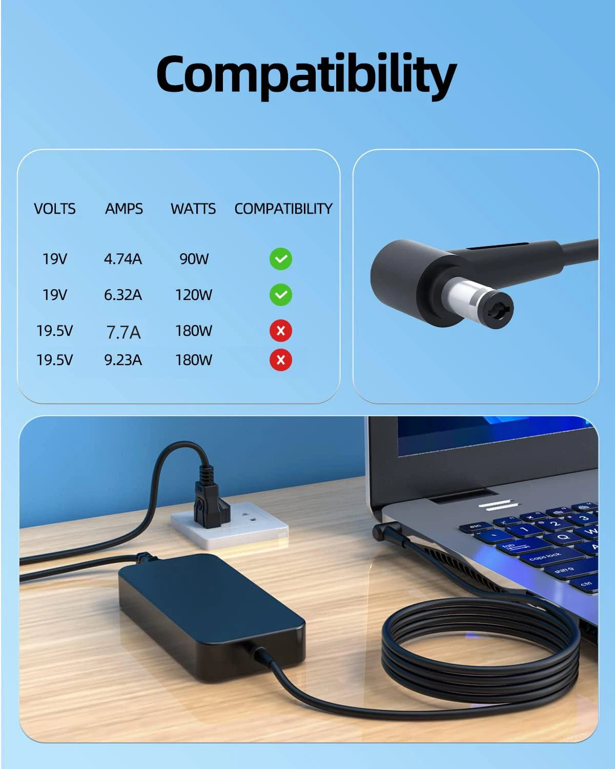 Cargador de corriente alterna  - Laptop Accessories Shop reseña y precio