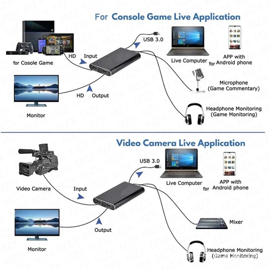 Tarjeta de captura de vídeo 4K - Monitor Portable Usb reseña y precio