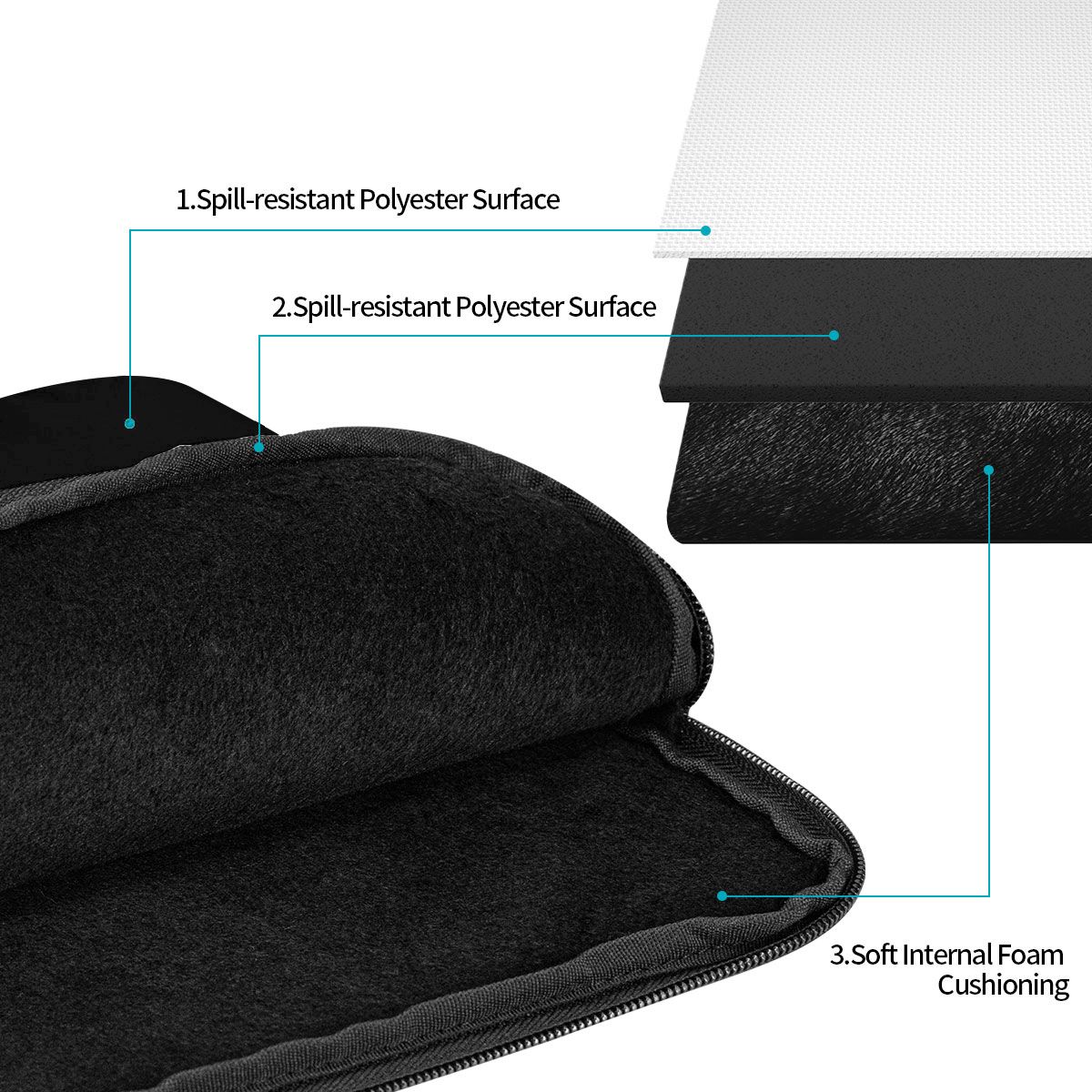 Divertida funda para portátil  - Laptop Accessories Box reseña y precio