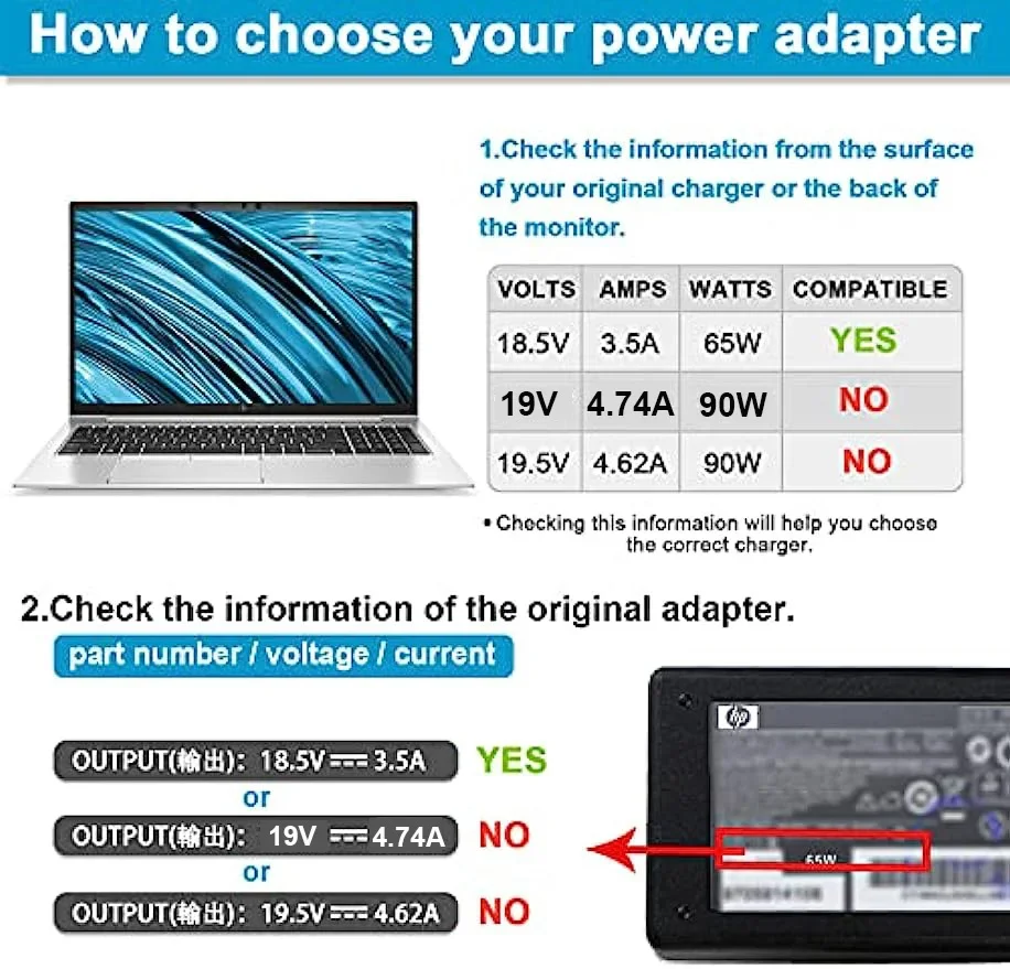 Cargador adaptador de CA para  - Laptop Accessories Shop reseña y precio