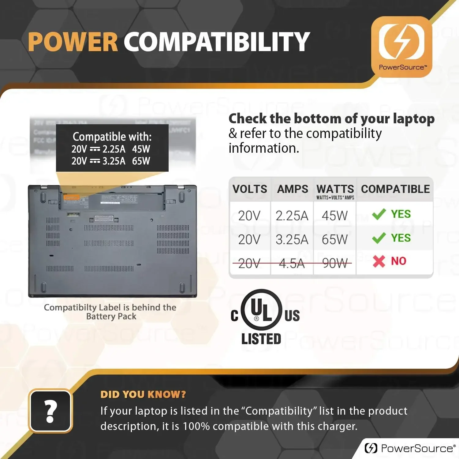 Cargador/adaptador de CA para  - Laptop Accessories Shop reseña y precio